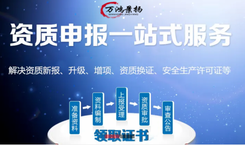 P(gun)ӡl(f)خa(chn)_l(f)I(y)Y|(zh)׃֪ZS(xing)֪Zʾı֪ͨ