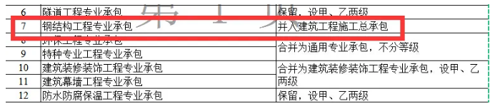 QQ圖片20210518081921.png